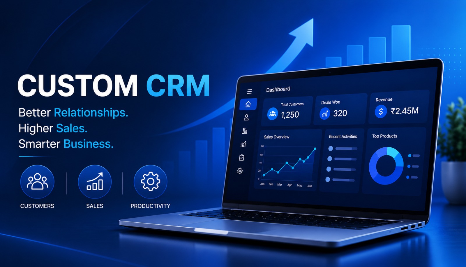 How Custom CRM Software Can Increase Sales and Productivity
