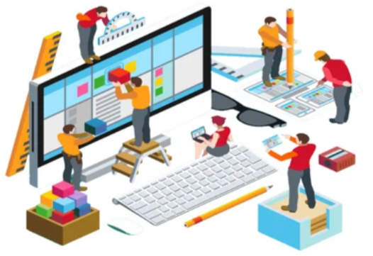 custom software development process