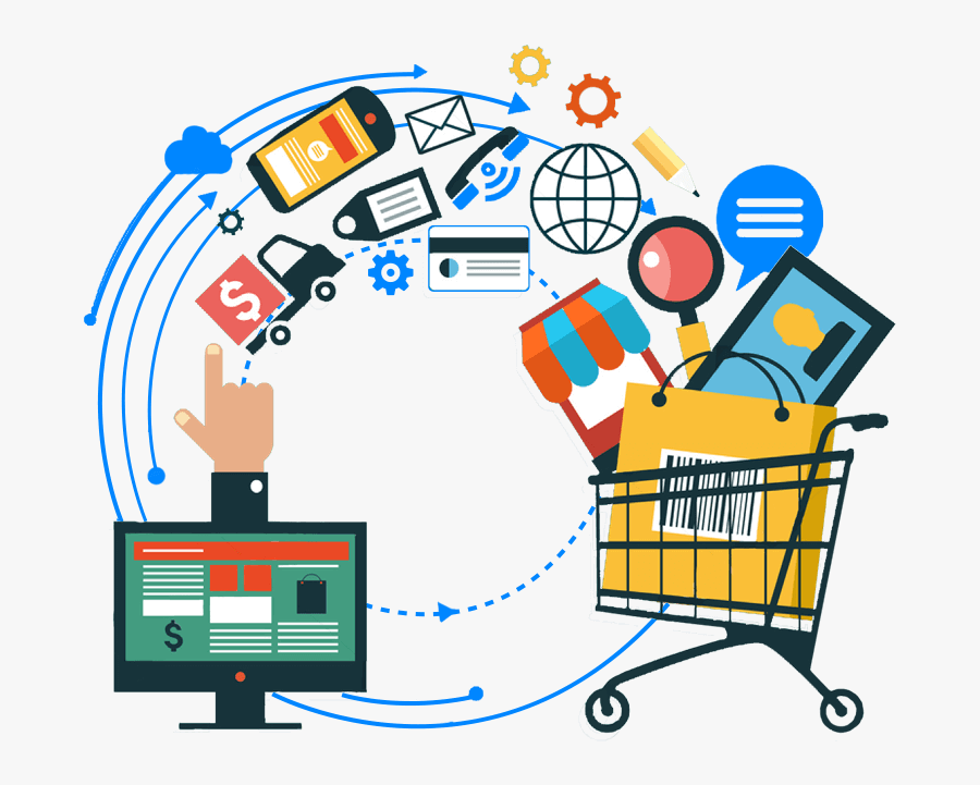 ecommerce website development India