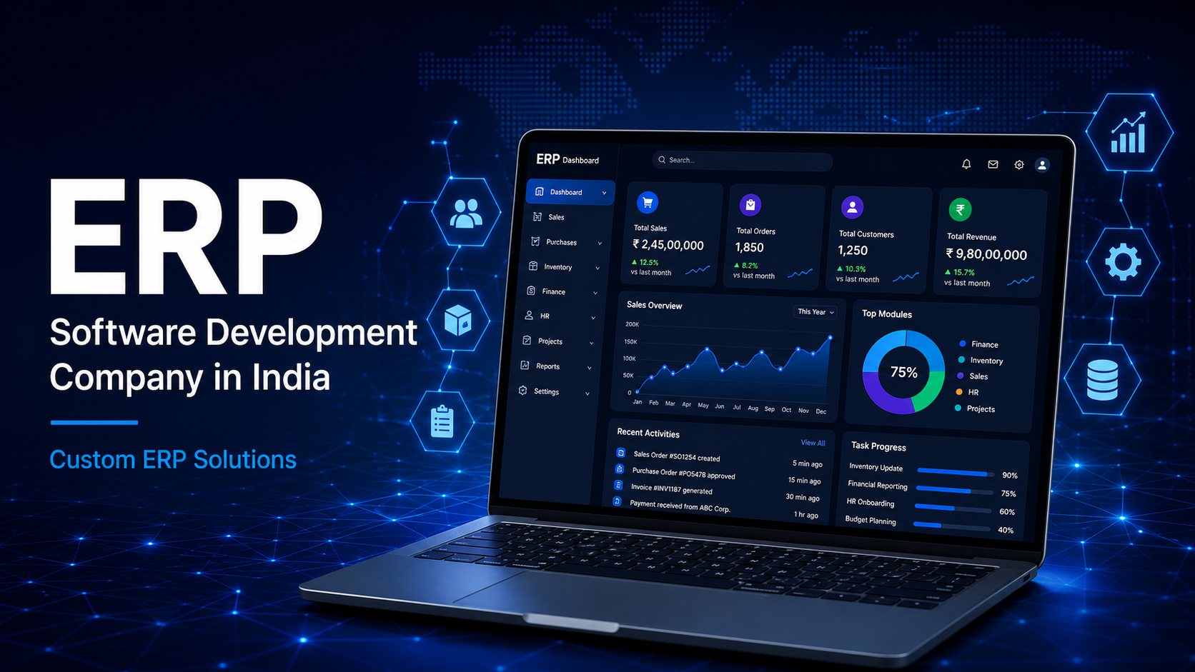 ERP Software Development Company in India: Complete Guide to Custom ERP Solutions for Businesses