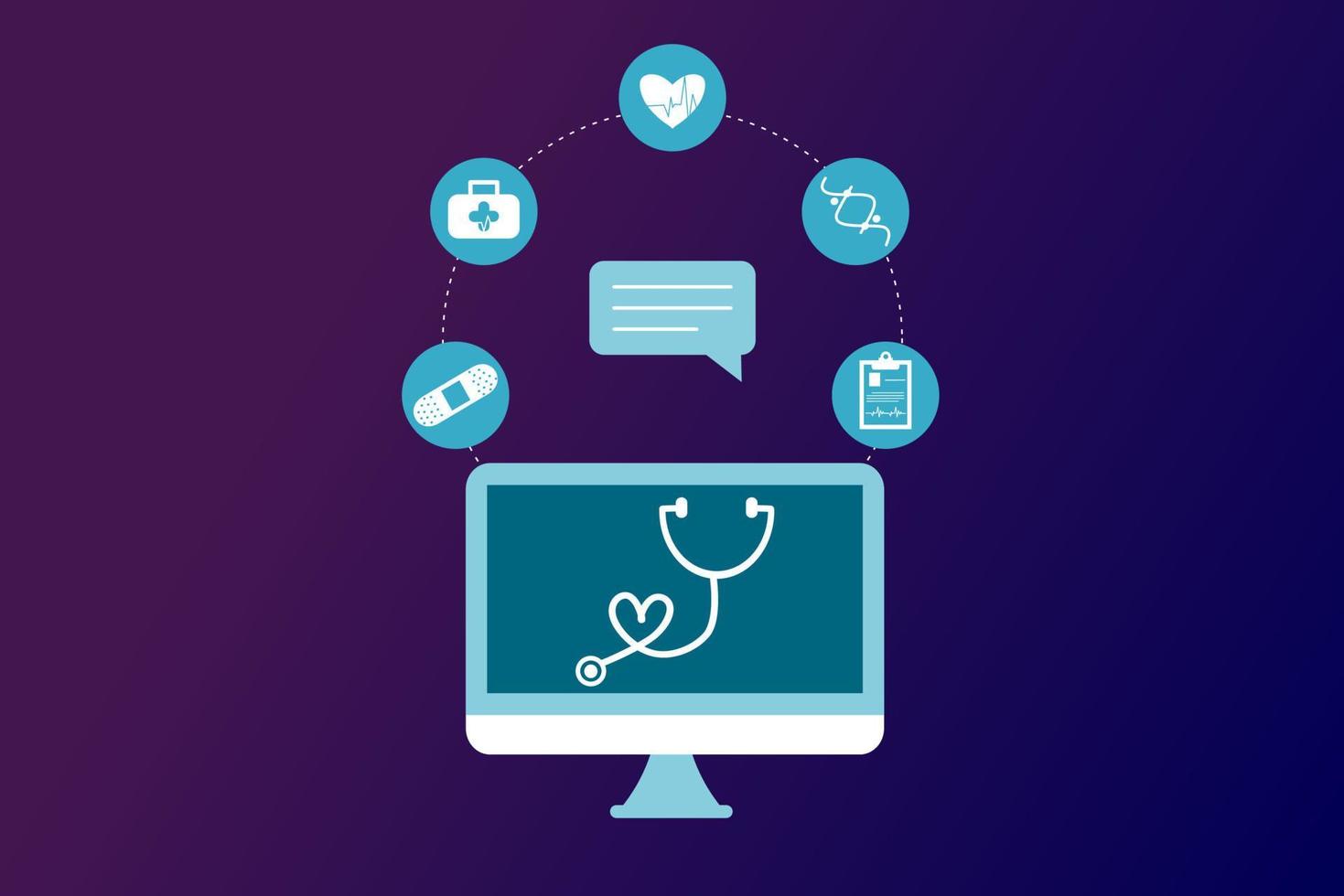 hospital management software India